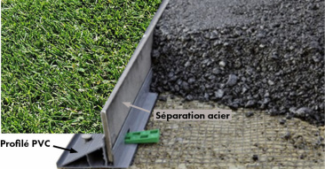 Profil&eacute; de bordure d&rsquo;all&eacute;e