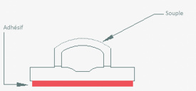 Porte-rep&egrave;re pour goulotte